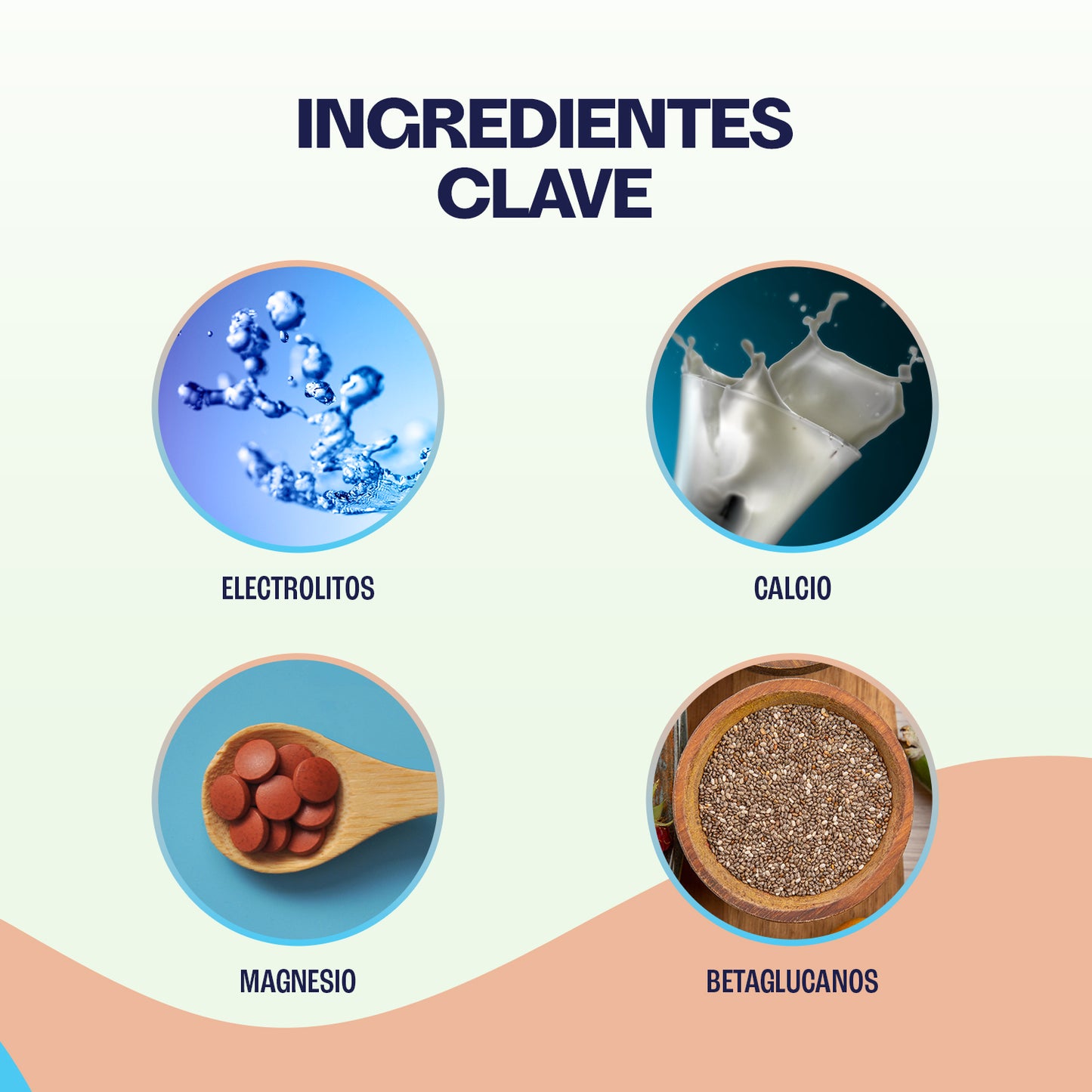 Electrolitos en Gel - Hidratación y Energía