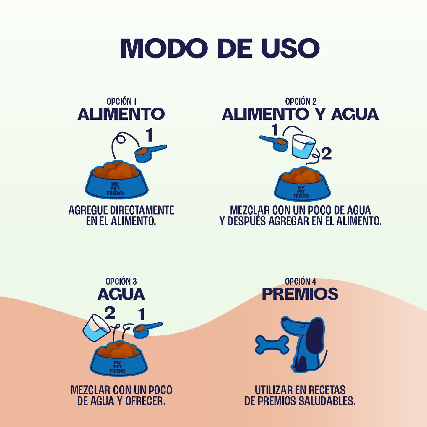 Electrolitos en Gel - Hidratación y Energía