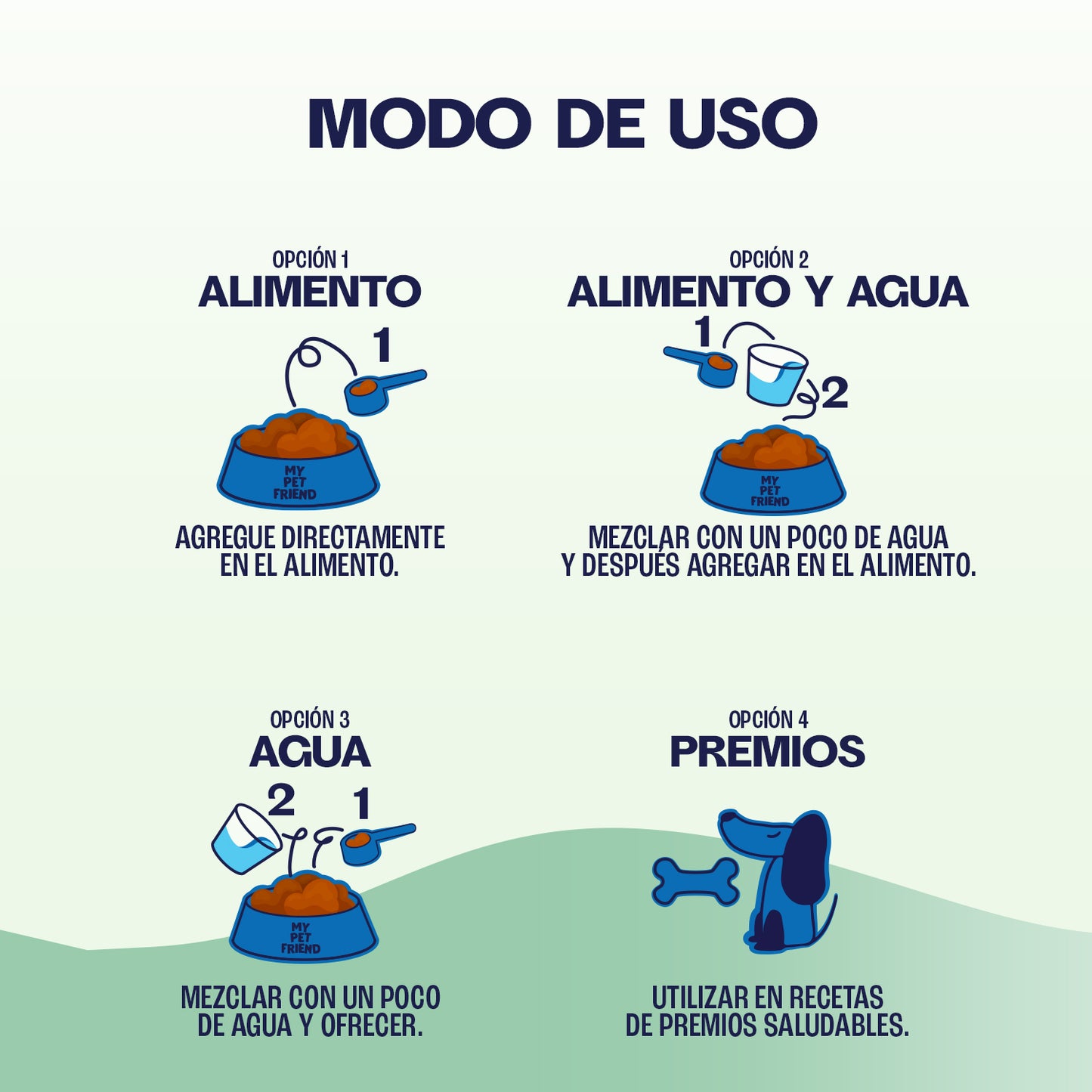 OMNIBALANCE 360 – Suplemento 2 en 1: Articulaciones + Digestión